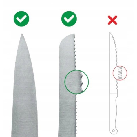 brúska na nože Anysharp® Classic megamix.sk