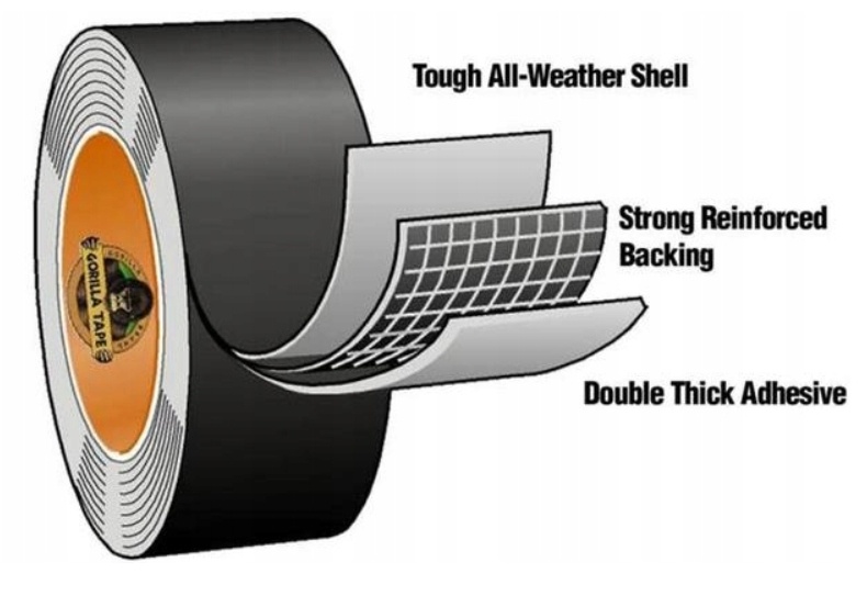 Lepiaca páska čierna vodeodolná 9m 2,5cm super silná Gorilla megamix.sk